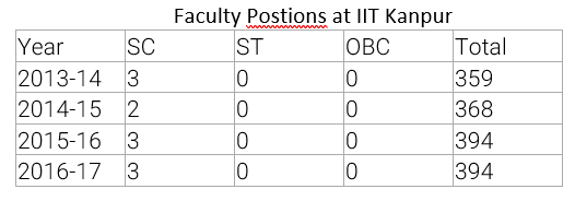 IIT%20kanpur.PNG