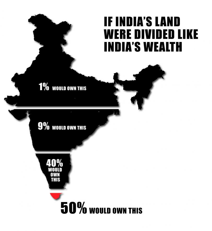 [Image: Inequality01_0.jpg]