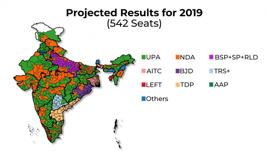 Projections%202019.jpg
