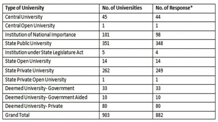 Universities 1.png