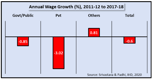 Wage%20Growth.png