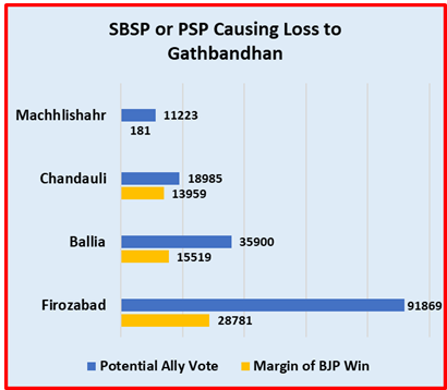 election%20table2.png