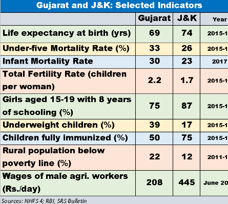 gujarat9.png