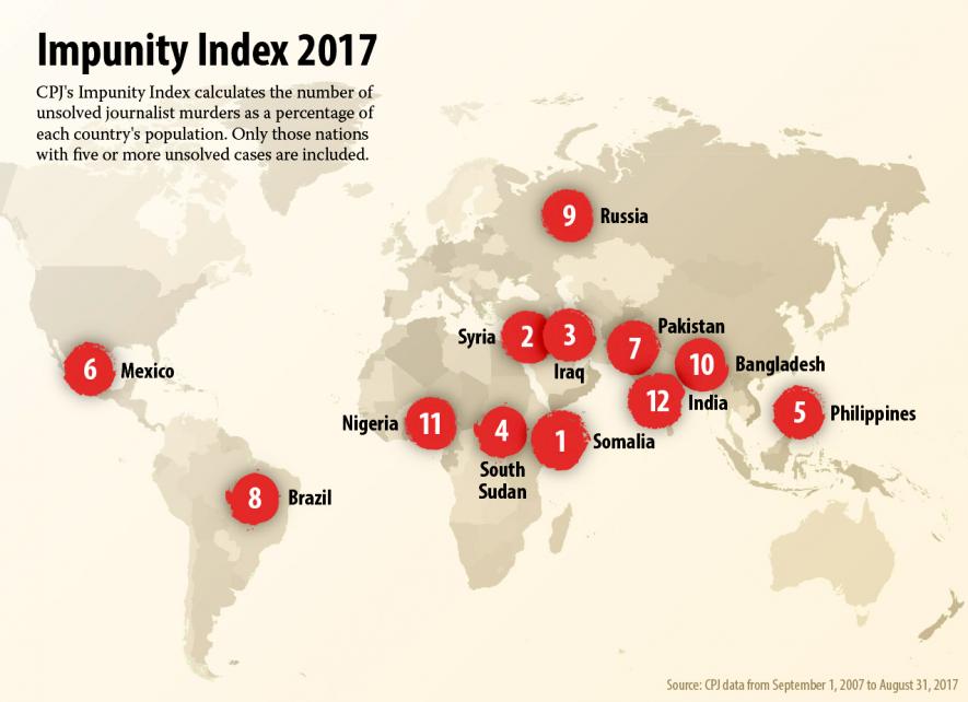 impunity_map_2017-3.jpg
