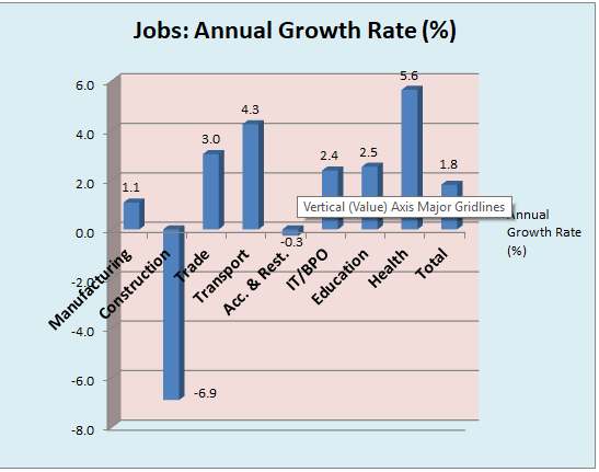 job growth12.png
