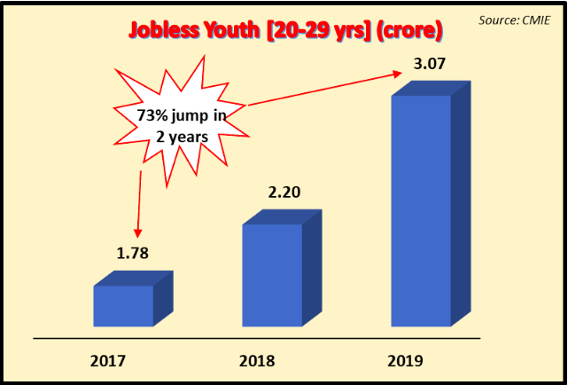 jobless%20youth.png