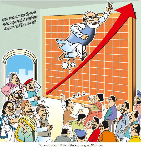 Saviour Complex: Recent Cartoons From the BJP | NewsClick