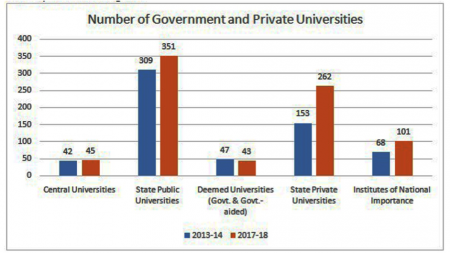 private universities .png