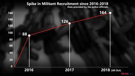 spike%20in%20militant%20recruitment4%20(1).jpg