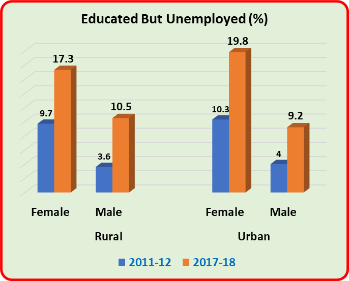 table%20subodh.png