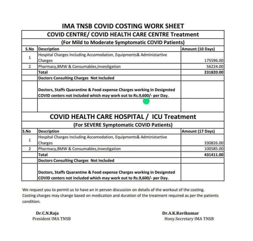 Tamil Nadu COVID-19 spread