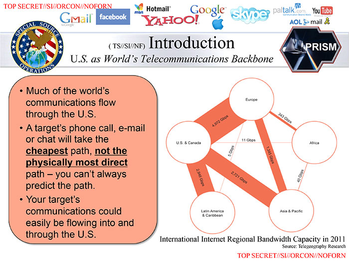 NSA hacks the whole world